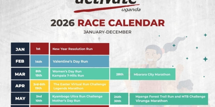 Activate Uganda Releases 2026 Race Calendar.