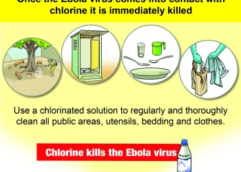 Uganda-DR Congo Border in Kanungu Closed Over Ebola Outbreak