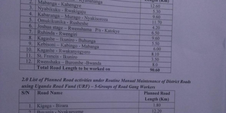 Rukungiri Approves UGX 1.87 Billion for 170km Road Works, Bridge Installations in 2026/27 Budget