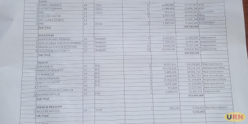 Rukungiri District Approves Recruitment Plan for FY 2026/2027