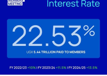 NSSF’s Latest Interest Rate Feared to Disrupt Markets
